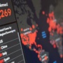 SCIOPERO GENERALE DI TUTTE LE CATEGORIE PUBBLICHE E PRIVATE 22.9.2025 – INTERA GIORNATA