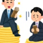 Salario minimo: il punto della situazione